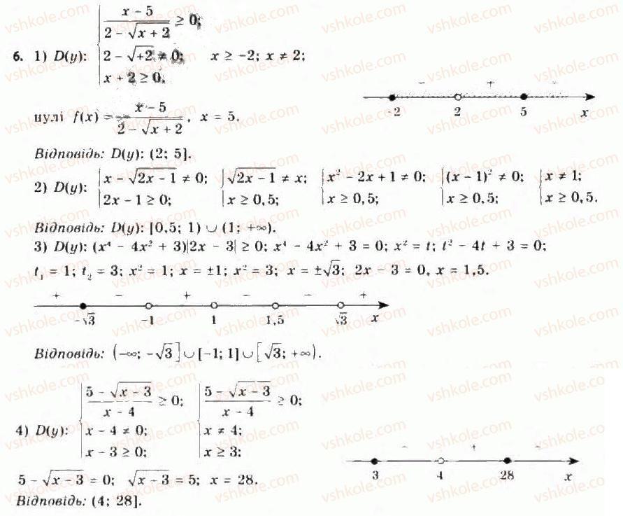Завдання № 6 - § 1. Поняття границі функції в точці та неперервності функції - ГДЗ Алгебра 11 клас Є.П. Нелін, О.Є. Долгова 2011 - Академічний рівень, профільний рівні
