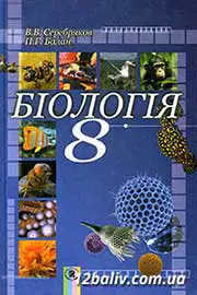 Підручник Біологія 8 клас В.В. Серебряков, П.Г. Балан 2008 