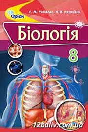 Підручник Біологія 8 клас Л.М. Рибалко, М.Б. Корягіна 2016 Підручник Біологія 8 клас Л.М. Рибалко, М.Б. Корягіна 2016