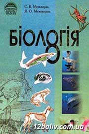 Підручник Біологія 8 клас С.В. Межжерін, Я.О. Межжеріна 2008 