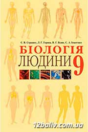 Підручник Біологія 9 клас С.В. Страшко, Л.Г. Горяна, В.Г. Білик, С.А. Ігнатенко 2009 Підручник Біологія 9 клас С.В. Страшко, Л.Г. Горяна, В.Г. Білик, С.А. Ігнатенко 2009
