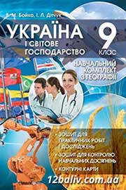 ГДЗ Географія 9 клас В.М. Бойко, І.Л. Дітчук (2017 рік) Зошит для практичних робіт ГДЗ Географія 9 клас В.М. Бойко, І.Л. Дітчук (2017 рік) Зошит для практичних робіт