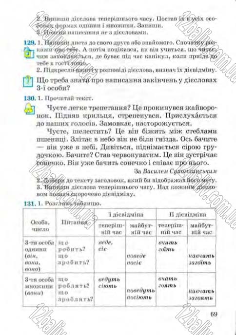 Сторінка 69 - Підручник Українська мова 4 клас М.С. Вашуленко, С.Г. Дубовик, О.І. Мельничайко 2004 - Частина 2