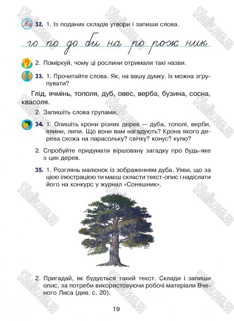 Сторінка 19 - Підручник Українська мова 4 клас Л.О. Варзацька, Г.Є. Зроль, Л.М. Шильцова 2015