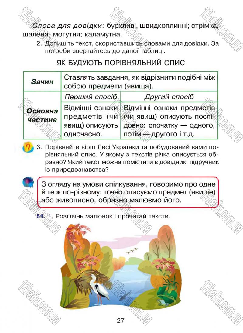 Сторінка 27 - Підручник Українська мова 4 клас Л.О. Варзацька, Г.Є. Зроль, Л.М. Шильцова 2015