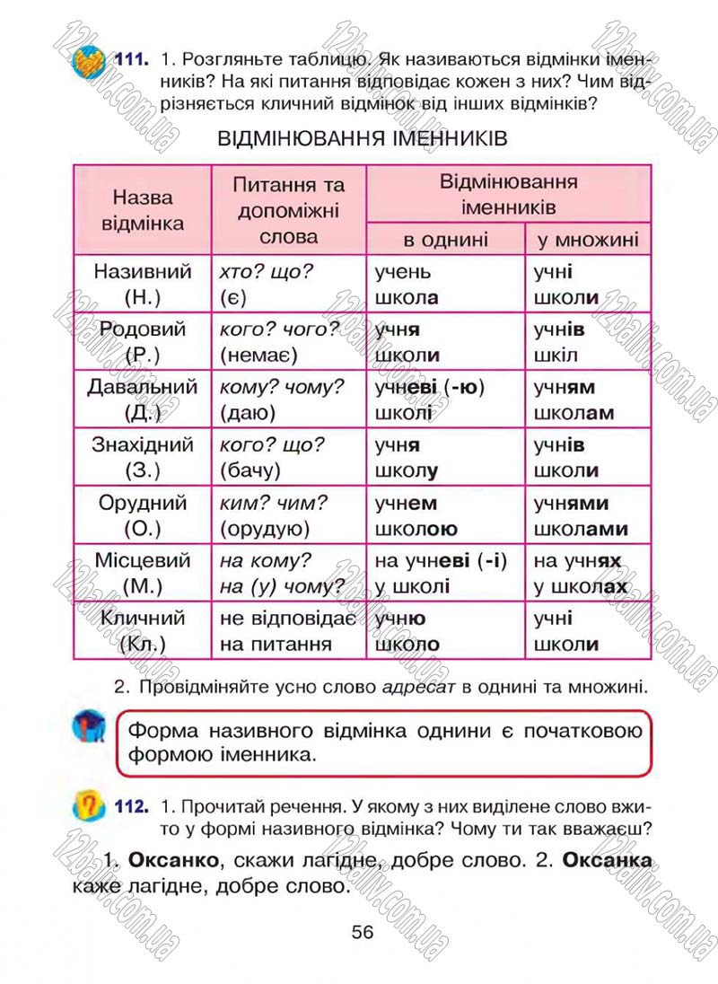Сторінка 56 - Підручник Українська мова 4 клас Л.О. Варзацька, Г.Є. Зроль, Л.М. Шильцова 2015