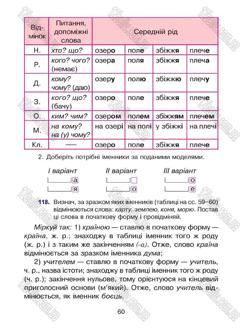 Сторінка 60 - Підручник Українська мова 4 клас Л.О. Варзацька, Г.Є. Зроль, Л.М. Шильцова 2015