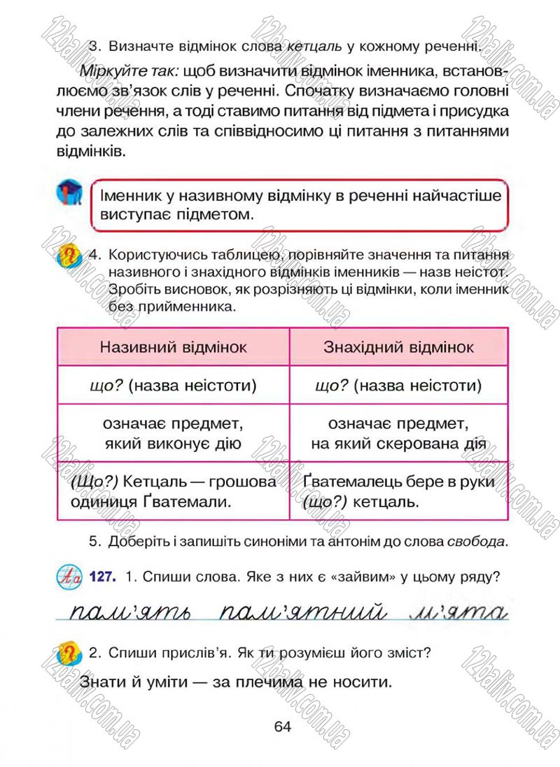 Сторінка 64 - Підручник Українська мова 4 клас Л.О. Варзацька, Г.Є. Зроль, Л.М. Шильцова 2015