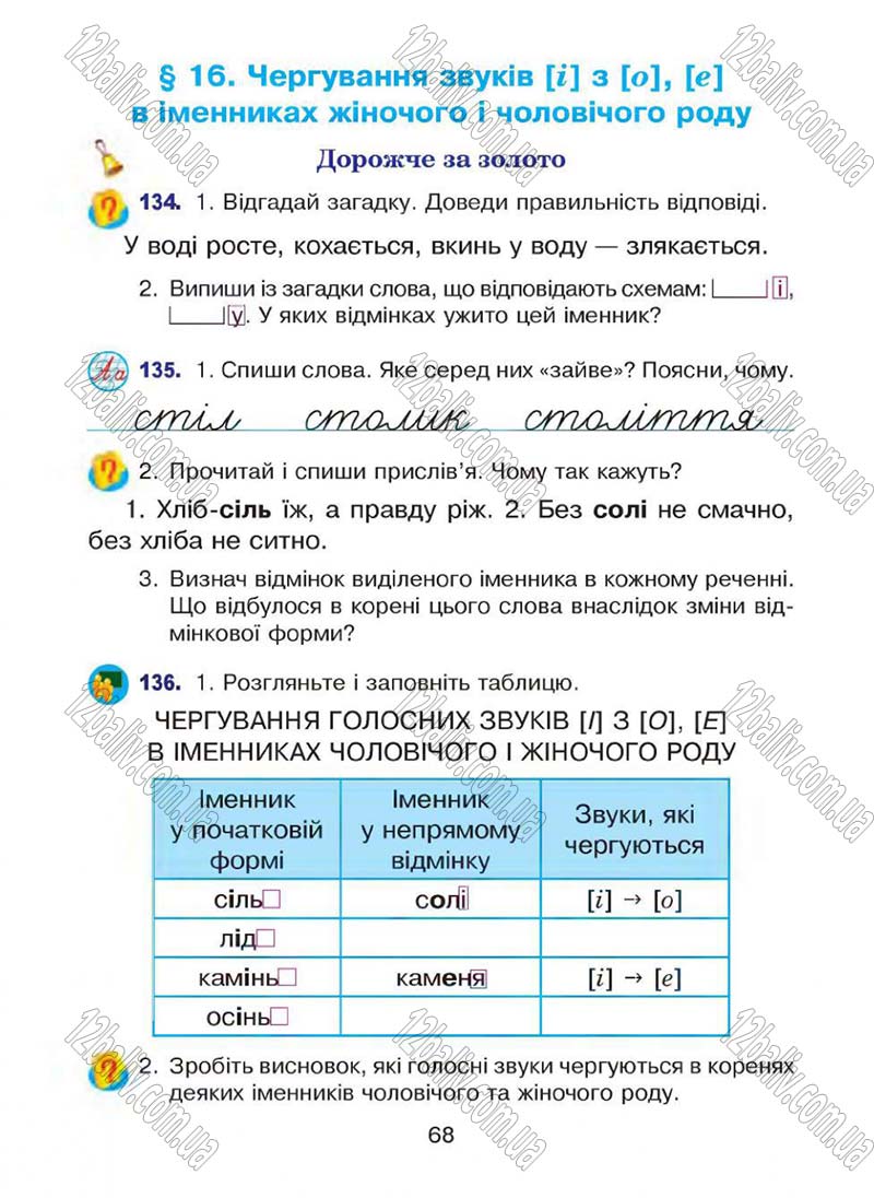 Сторінка 68 - Підручник Українська мова 4 клас Л.О. Варзацька, Г.Є. Зроль, Л.М. Шильцова 2015