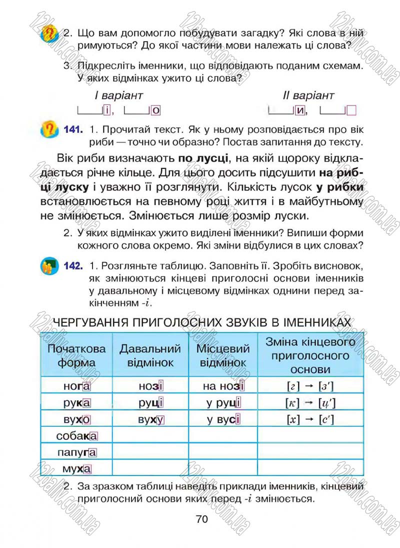 Сторінка 70 - Підручник Українська мова 4 клас Л.О. Варзацька, Г.Є. Зроль, Л.М. Шильцова 2015