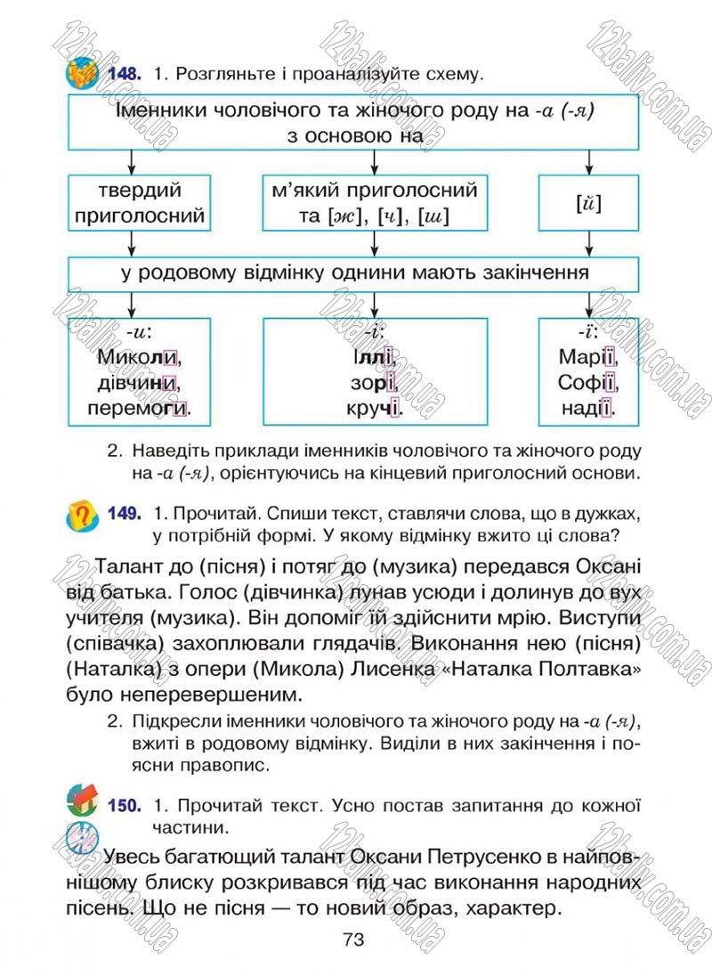 Сторінка 73 - Підручник Українська мова 4 клас Л.О. Варзацька, Г.Є. Зроль, Л.М. Шильцова 2015