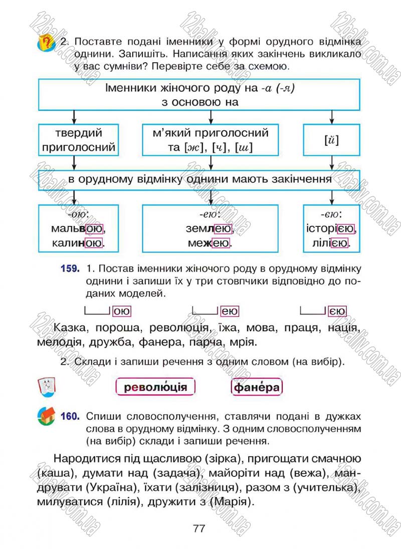 Сторінка 77 - Підручник Українська мова 4 клас Л.О. Варзацька, Г.Є. Зроль, Л.М. Шильцова 2015