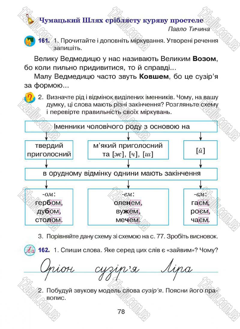 Сторінка 78 - Підручник Українська мова 4 клас Л.О. Варзацька, Г.Є. Зроль, Л.М. Шильцова 2015