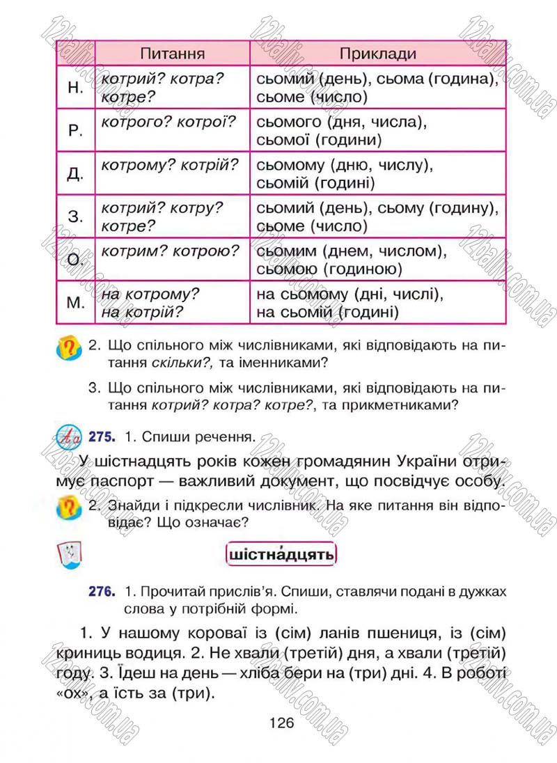 Сторінка 126 - Підручник Українська мова 4 клас Л.О. Варзацька, Г.Є. Зроль, Л.М. Шильцова 2015