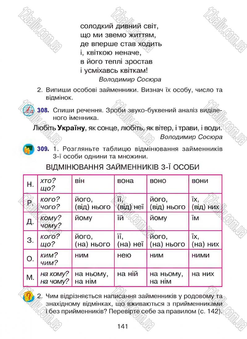 Сторінка 141 - Підручник Українська мова 4 клас Л.О. Варзацька, Г.Є. Зроль, Л.М. Шильцова 2015