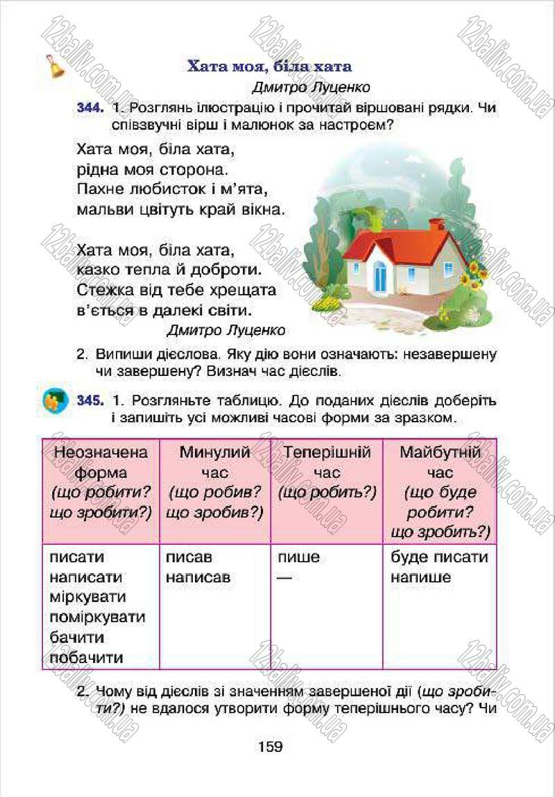 Сторінка 159 - Підручник Українська мова 4 клас Л.О. Варзацька, Г.Є. Зроль, Л.М. Шильцова 2015