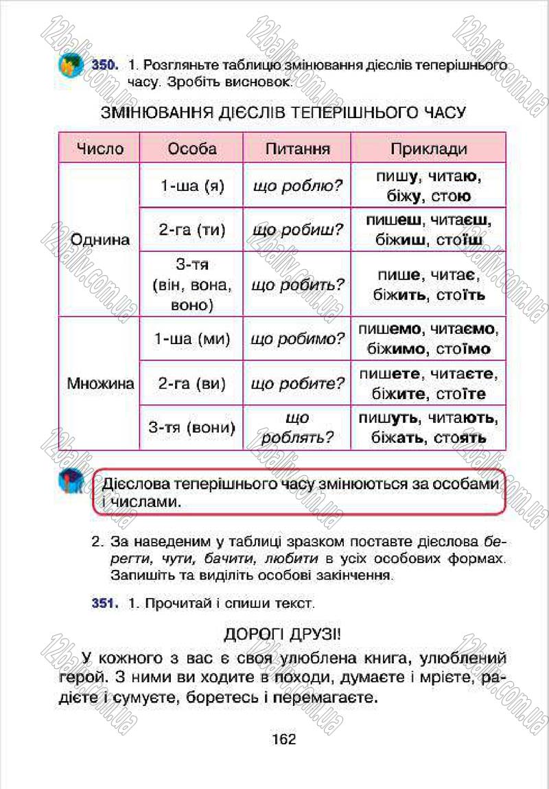 Сторінка 162 - Підручник Українська мова 4 клас Л.О. Варзацька, Г.Є. Зроль, Л.М. Шильцова 2015