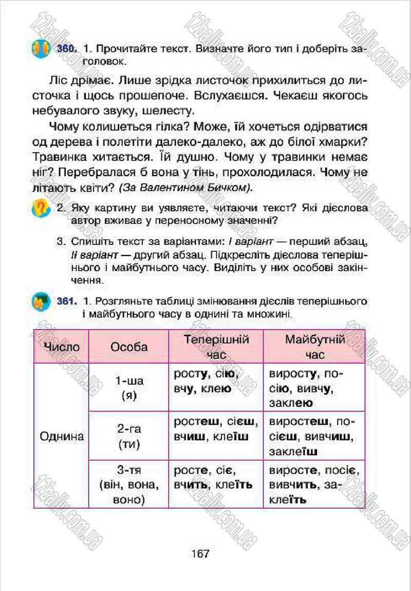 Сторінка 167 - Підручник Українська мова 4 клас Л.О. Варзацька, Г.Є. Зроль, Л.М. Шильцова 2015