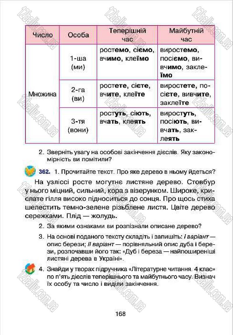 Сторінка 168 - Підручник Українська мова 4 клас Л.О. Варзацька, Г.Є. Зроль, Л.М. Шильцова 2015