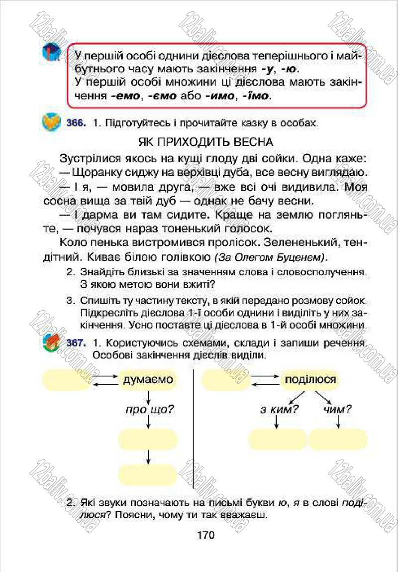 Сторінка 170 - Підручник Українська мова 4 клас Л.О. Варзацька, Г.Є. Зроль, Л.М. Шильцова 2015