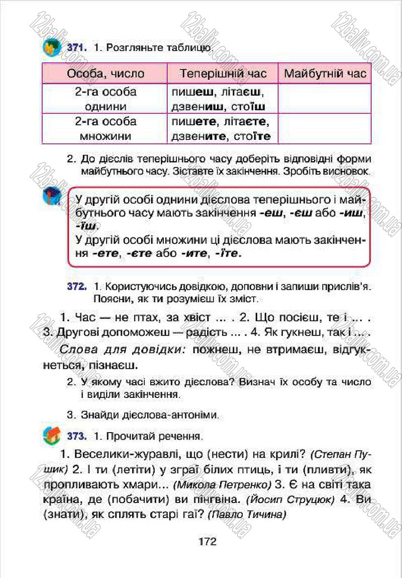 Сторінка 172 - Підручник Українська мова 4 клас Л.О. Варзацька, Г.Є. Зроль, Л.М. Шильцова 2015