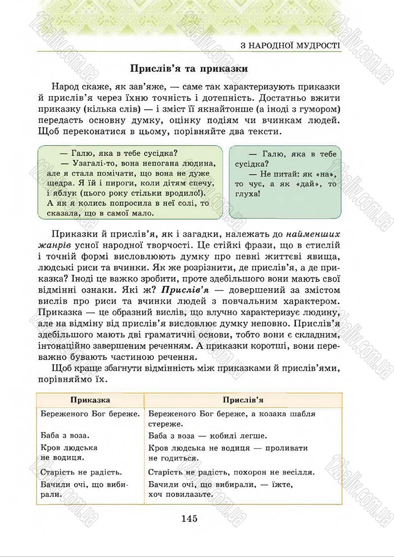 Сторінка 145 - Підручник Українська література 5 клас О.М. Авраменко 2013