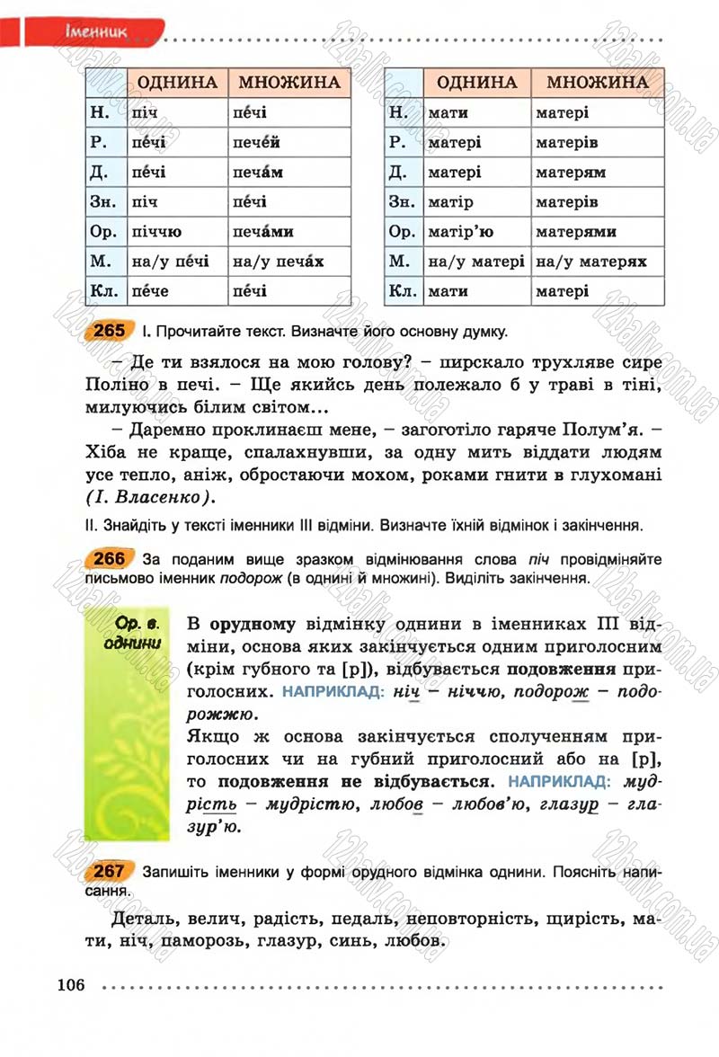 Сторінка 106 - Підручник Українська мова 6 клас В.В. Заболотний, О.В. Заболотний 2014