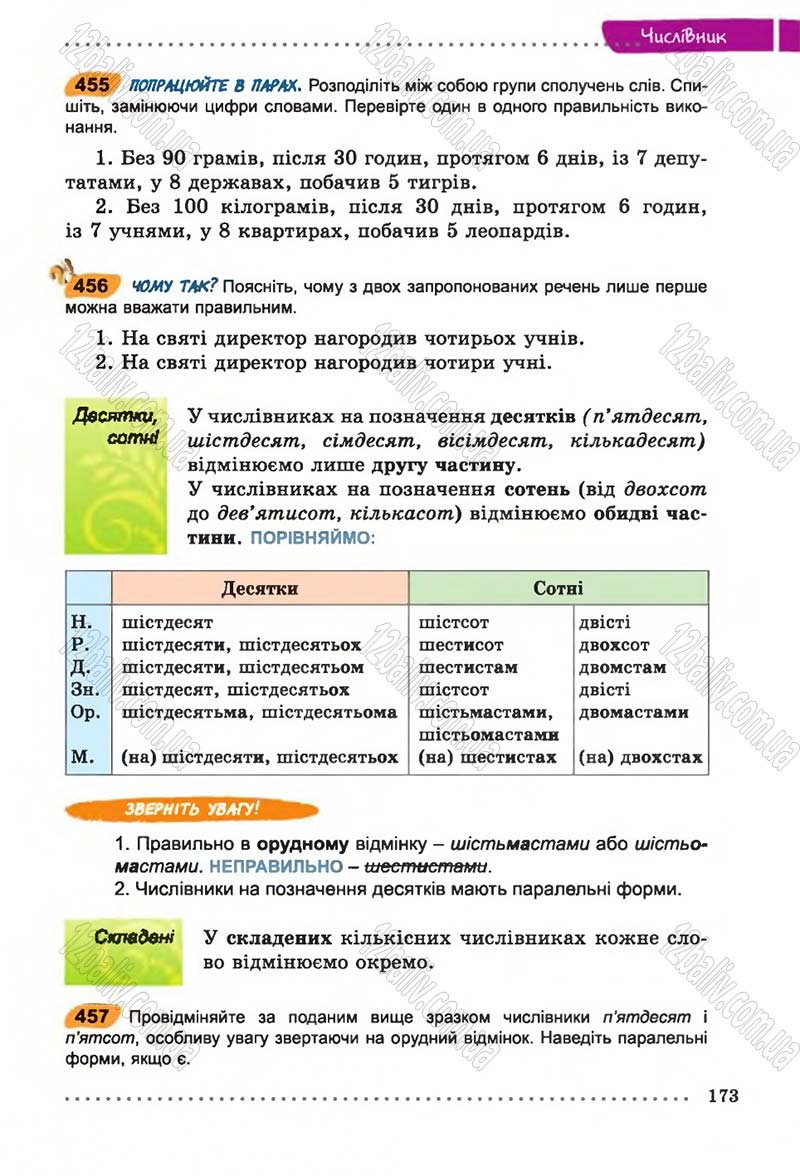 Сторінка 173 - Підручник Українська мова 6 клас В.В. Заболотний, О.В. Заболотний 2014