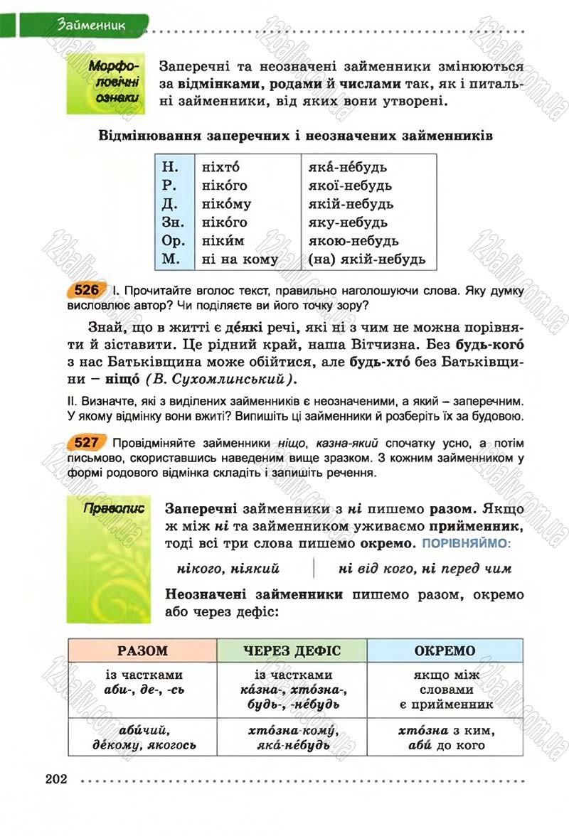 Сторінка 202 - Підручник Українська мова 6 клас В.В. Заболотний, О.В. Заболотний 2014