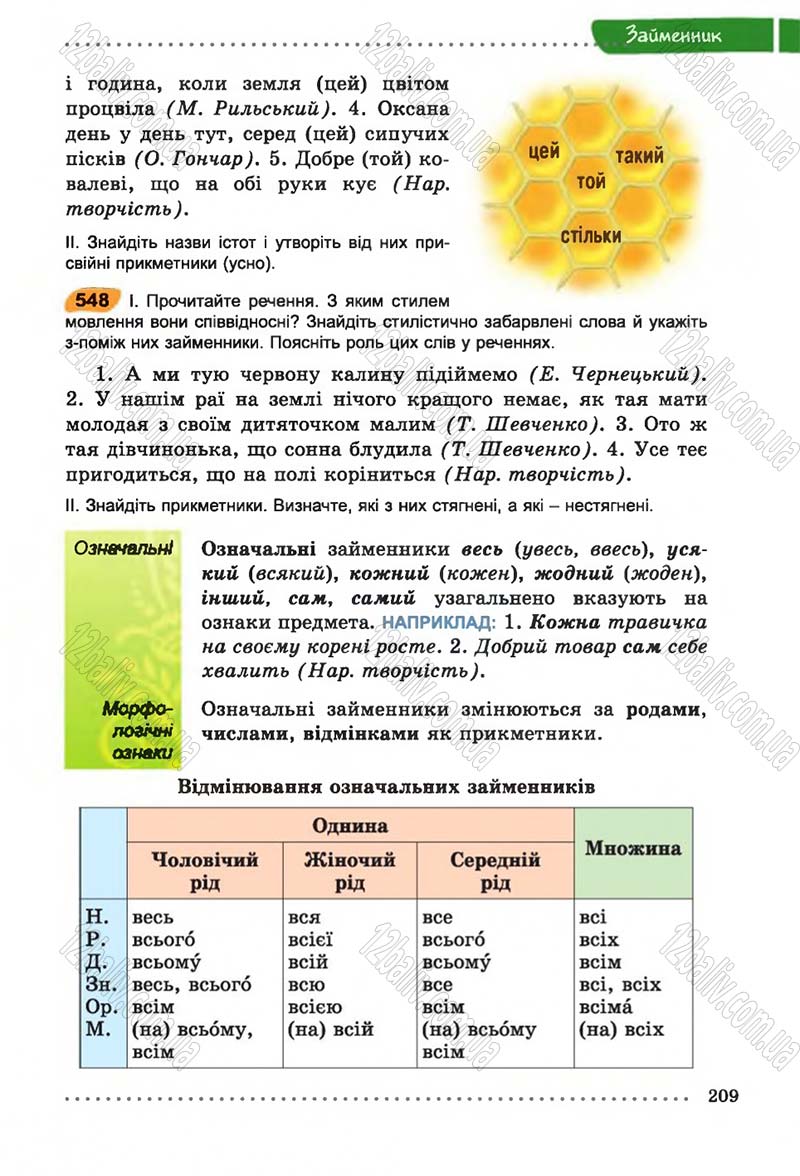 Сторінка 209 - Підручник Українська мова 6 клас В.В. Заболотний, О.В. Заболотний 2014