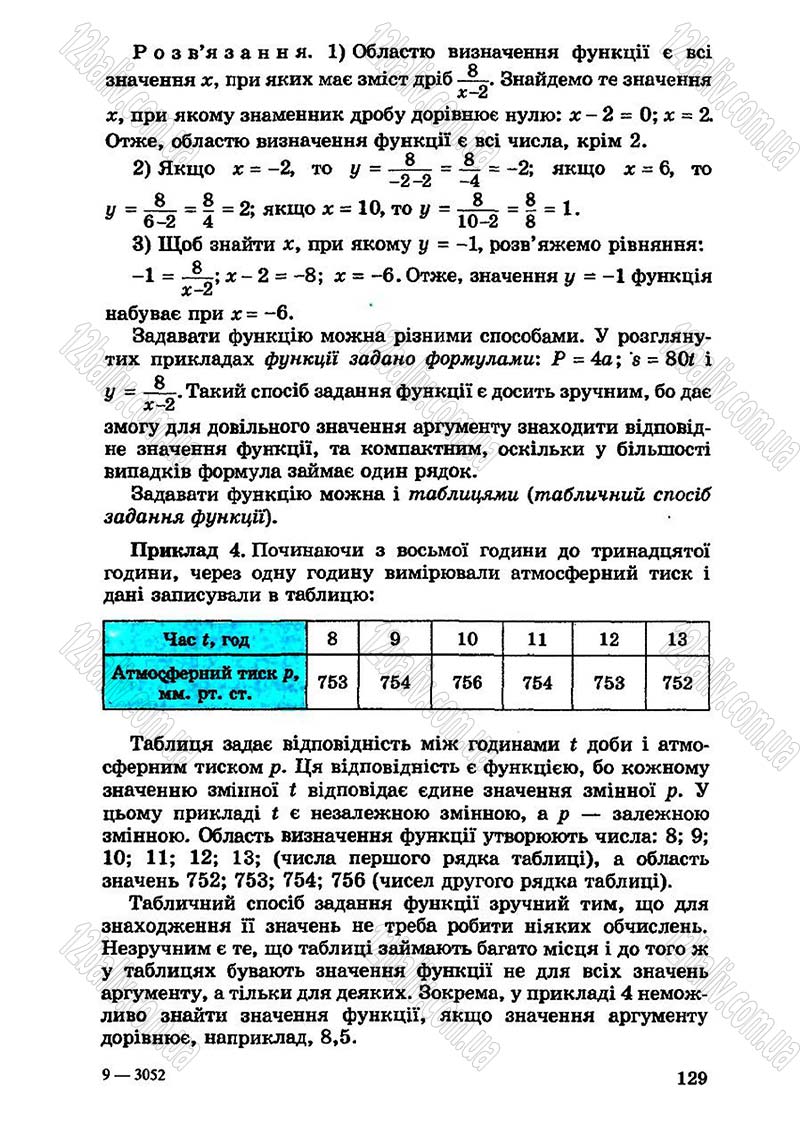 Сторінка 129 - Підручник Алгебра 7 клас О.С. Істер 2007