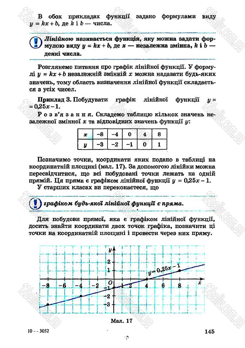Сторінка 145 - Підручник Алгебра 7 клас О.С. Істер 2007