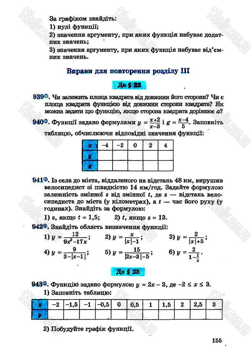 Сторінка 155 - Підручник Алгебра 7 клас О.С. Істер 2007