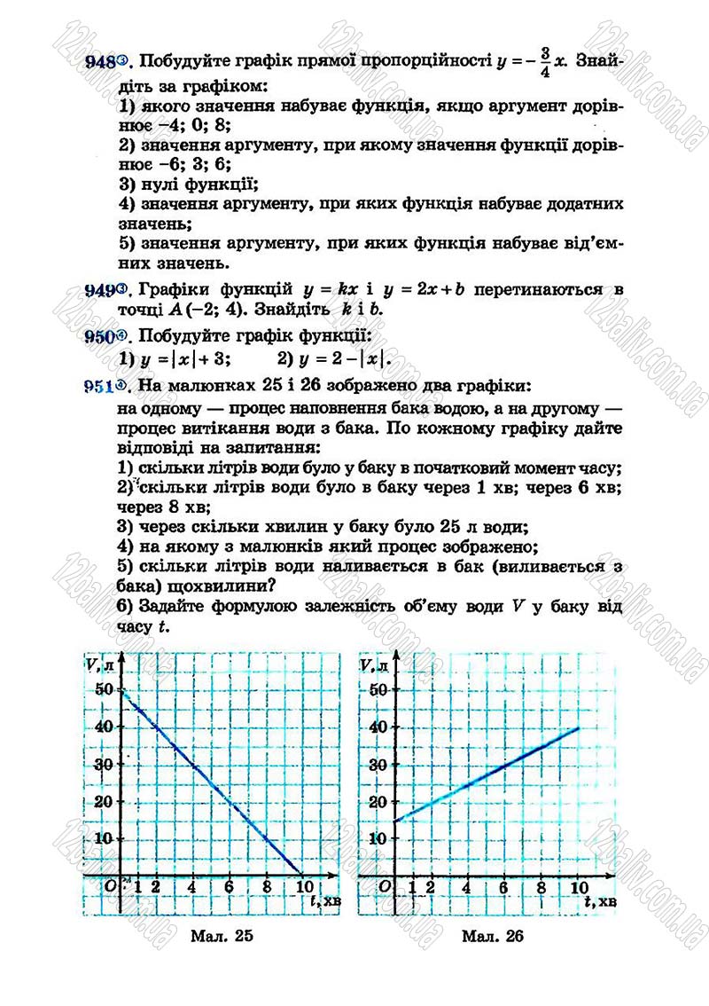 Сторінка 157 - Підручник Алгебра 7 клас О.С. Істер 2007