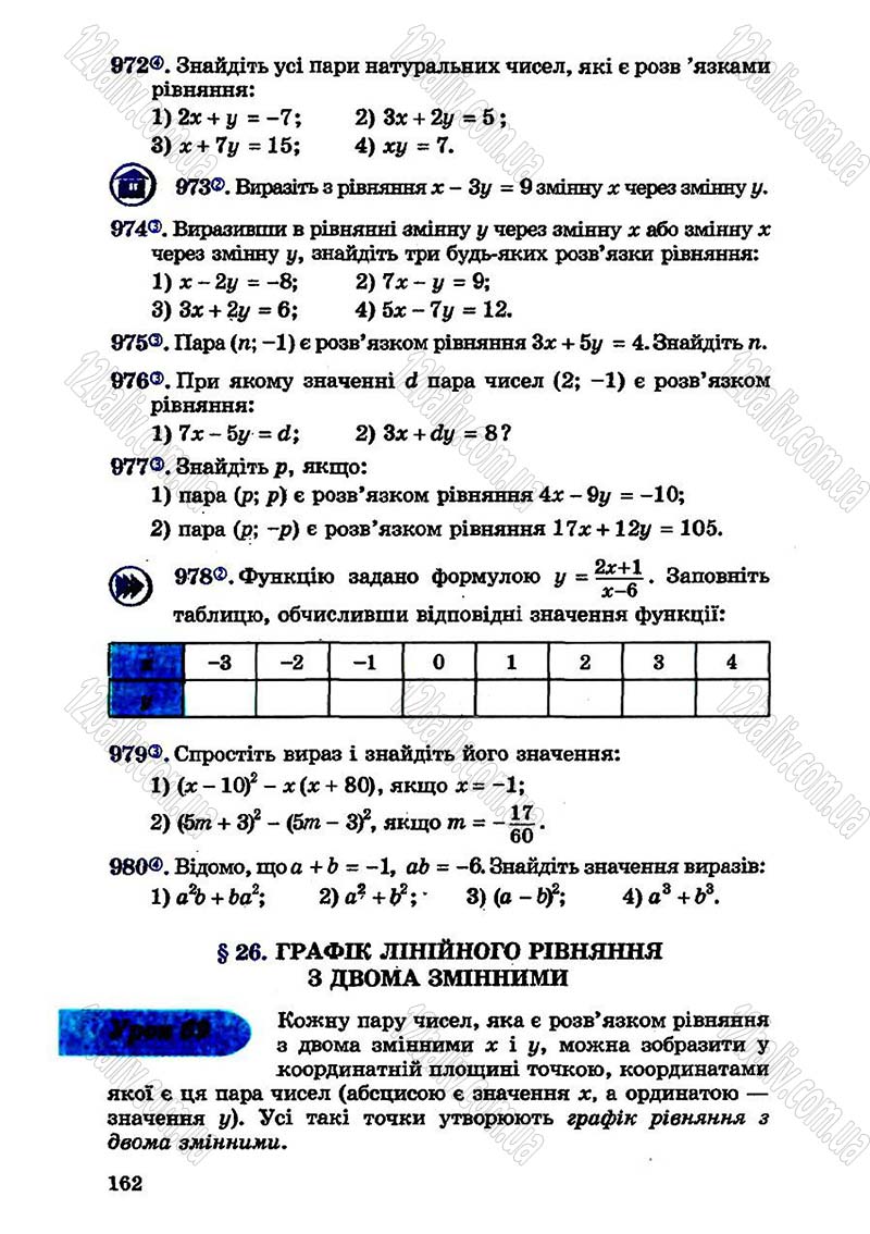 Сторінка 162 - Підручник Алгебра 7 клас О.С. Істер 2007