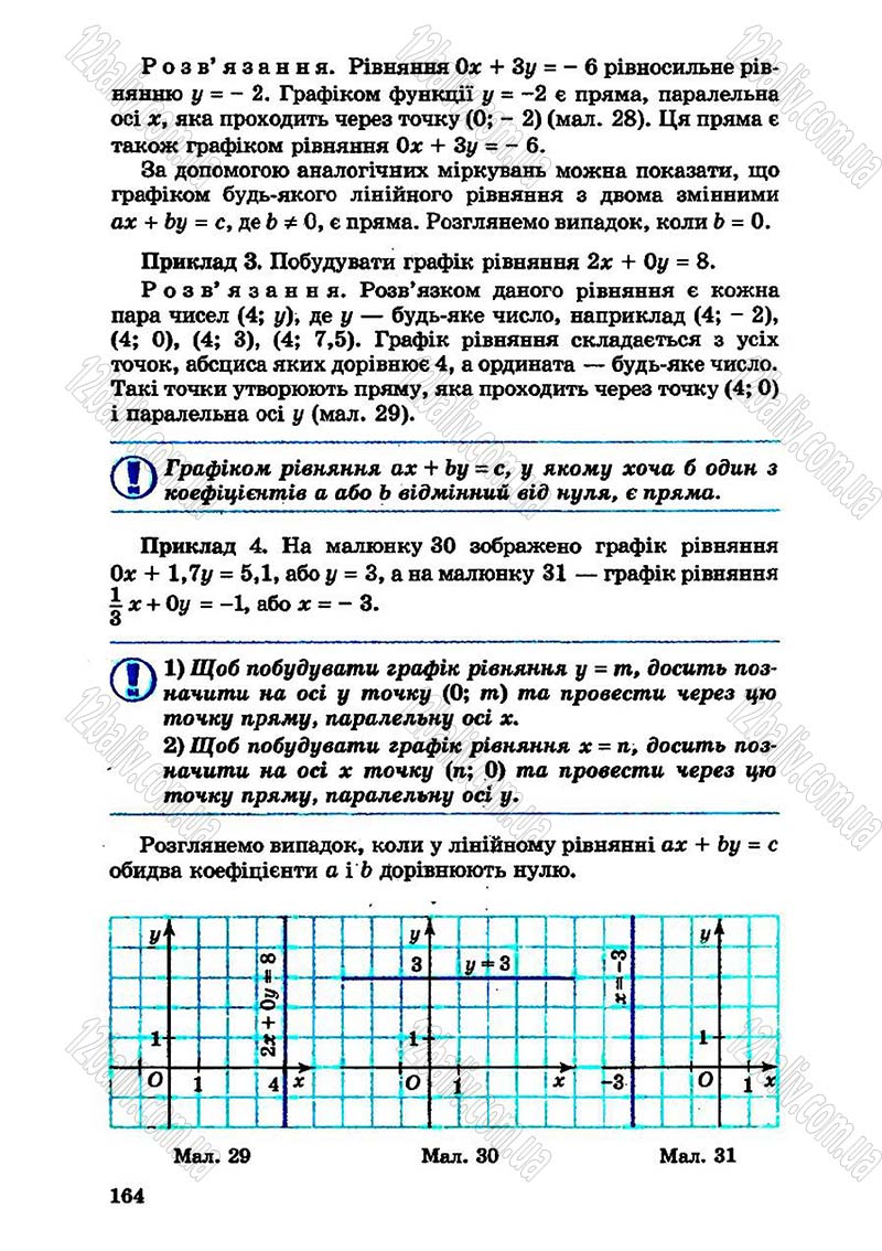 Сторінка 164 - Підручник Алгебра 7 клас О.С. Істер 2007