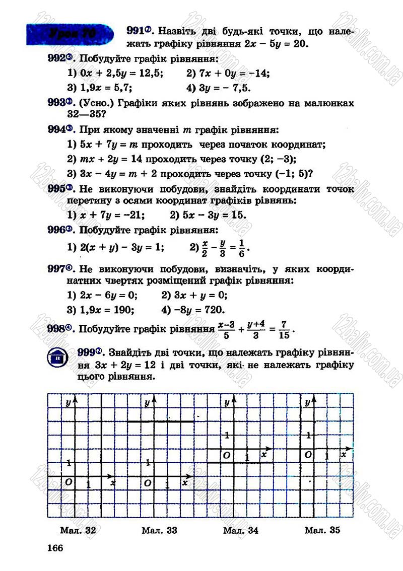 Сторінка 166 - Підручник Алгебра 7 клас О.С. Істер 2007