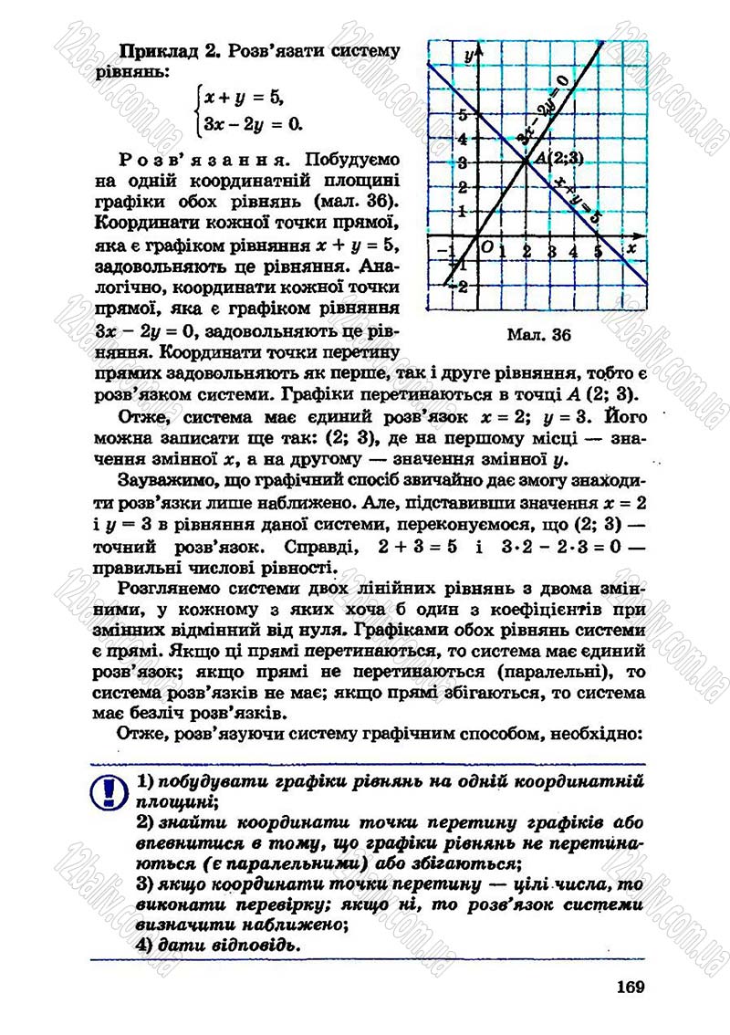Сторінка 169 - Підручник Алгебра 7 клас О.С. Істер 2007