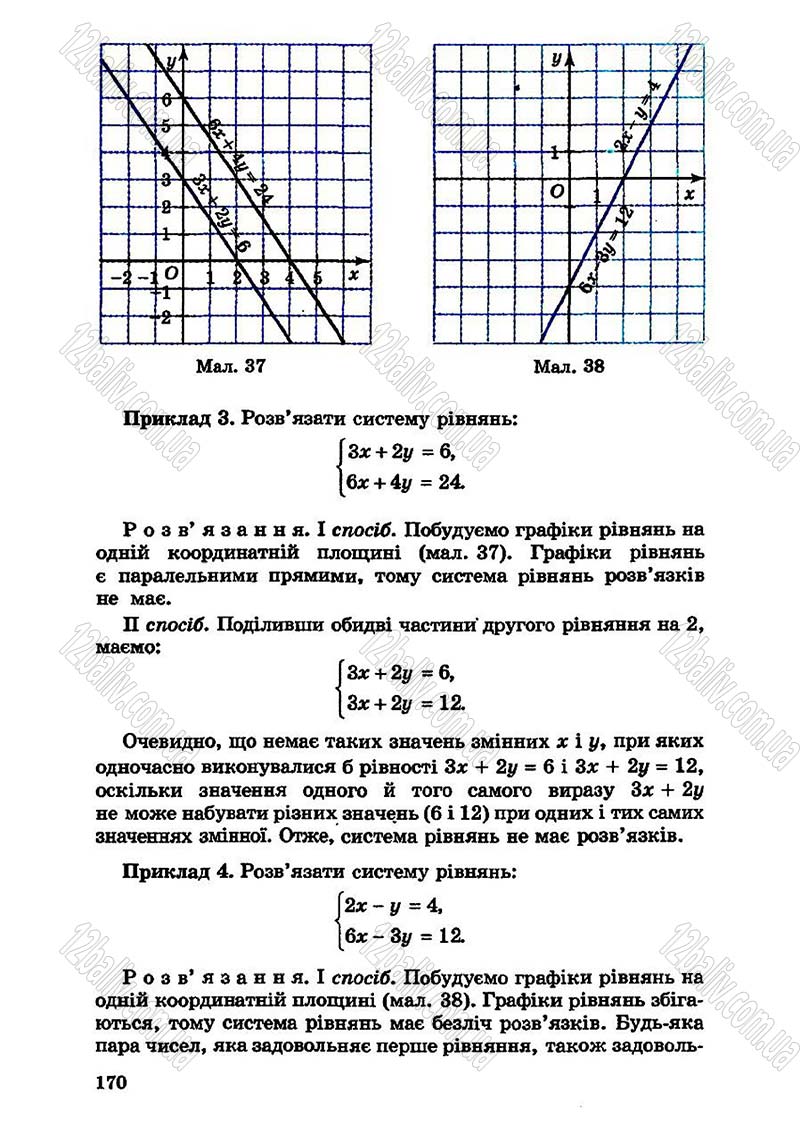 Сторінка 170 - Підручник Алгебра 7 клас О.С. Істер 2007