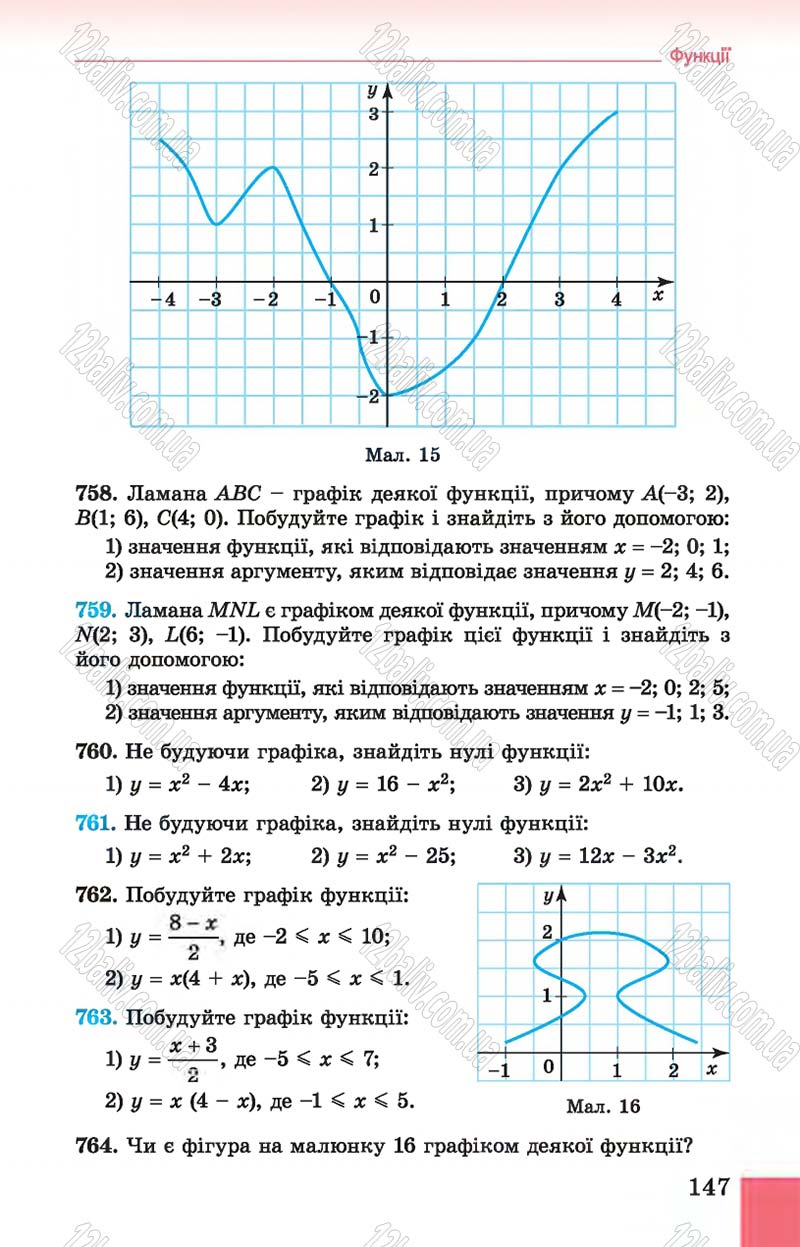 Сторінка 147 - Підручник Алгебра 7 клас Істер 2015