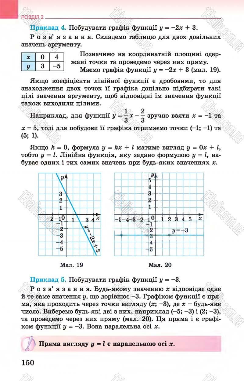 Сторінка 150 - Підручник Алгебра 7 клас Істер 2015