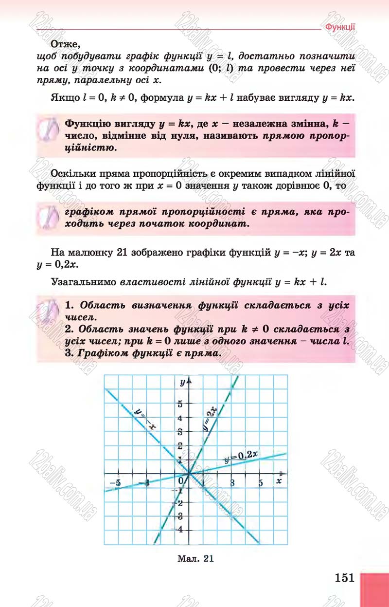 Сторінка 151 - Підручник Алгебра 7 клас Істер 2015