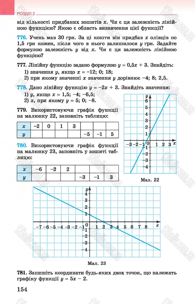 Сторінка 154 - Підручник Алгебра 7 клас Істер 2015
