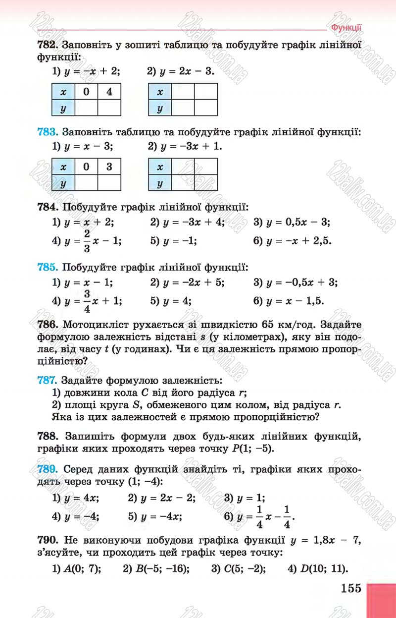 Сторінка 155 - Підручник Алгебра 7 клас Істер 2015