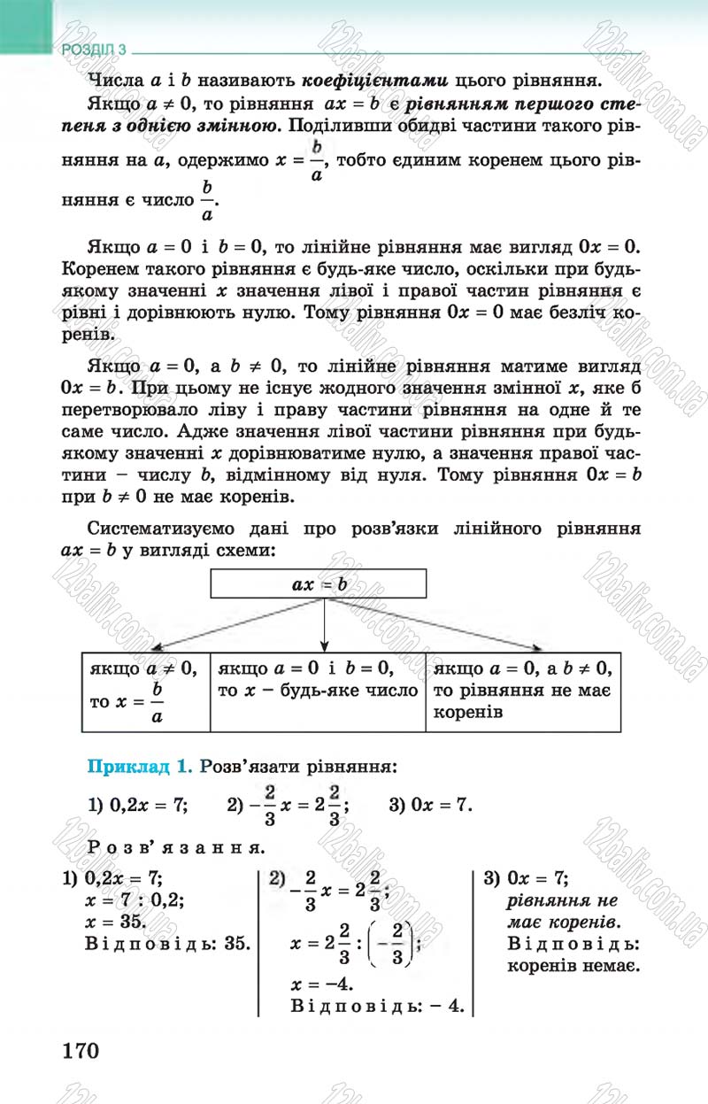 Сторінка 170 - Підручник Алгебра 7 клас Істер 2015