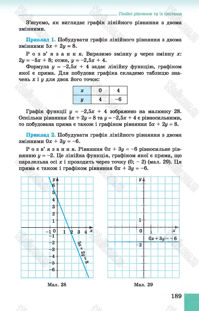 Сторінка 189 - Підручник Алгебра 7 клас Істер 2015