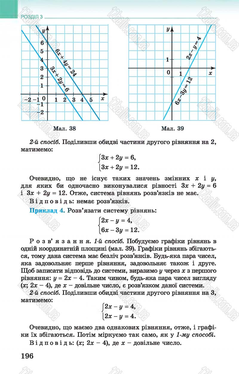 Сторінка 196 - Підручник Алгебра 7 клас Істер 2015