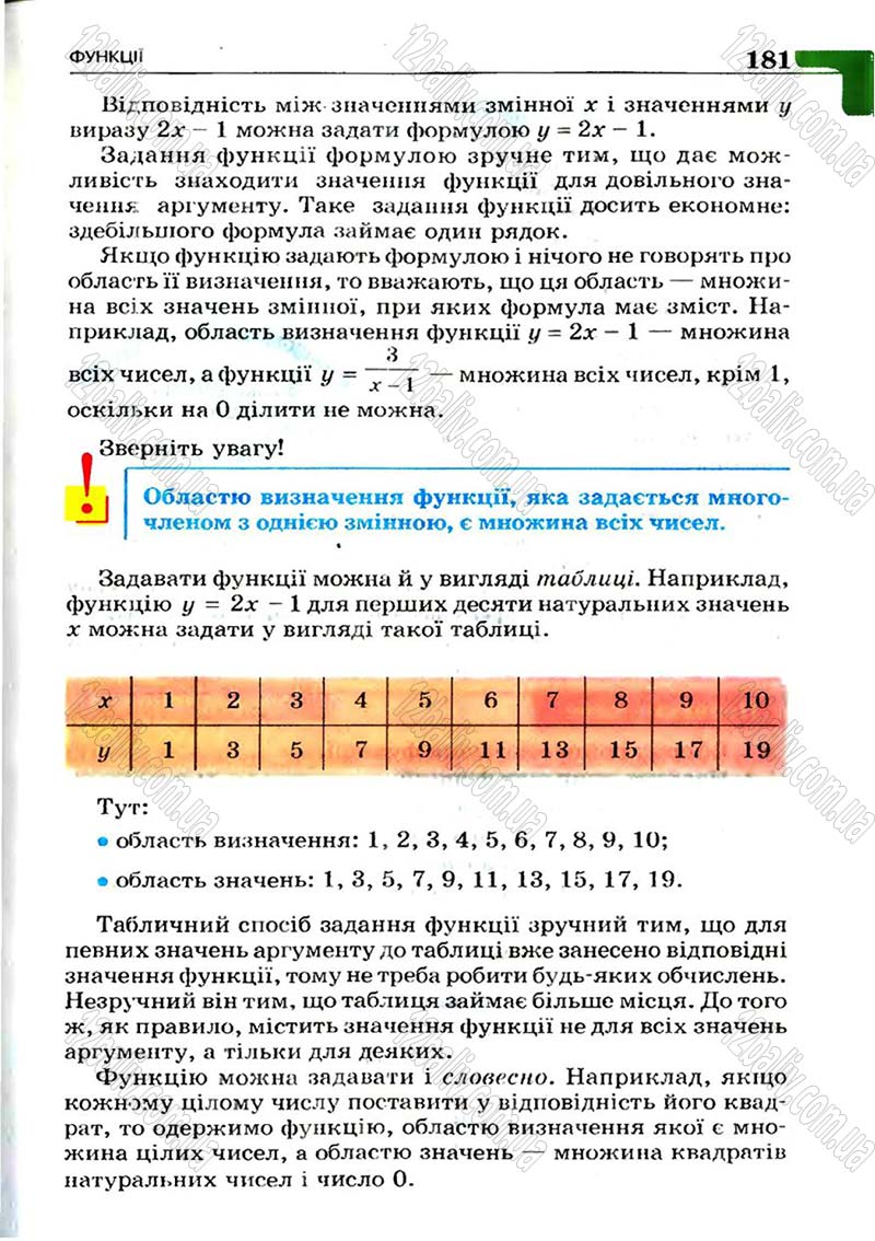 Сторінка 181 - Підручник Алгебра 7 клас Г.П. Бевз, В.Г. Бевз 2007