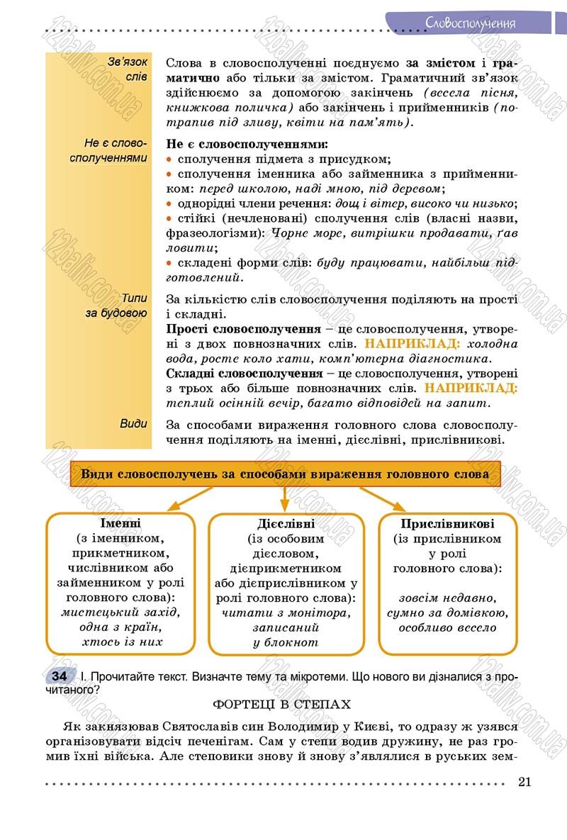 Сторінка 21 - Підручник Українська мова 8 клас В.В. Заболотний, О.В. Заболотний 2016