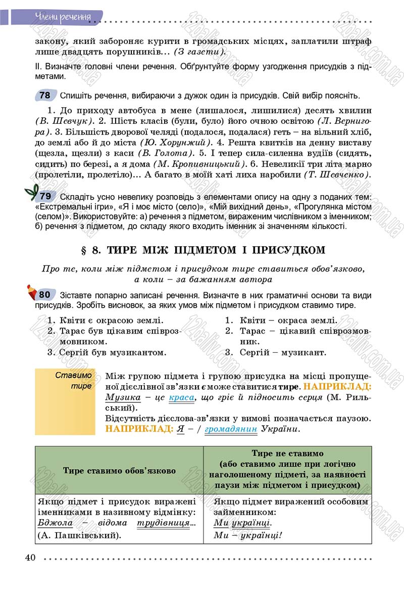 Сторінка 40 - Підручник Українська мова 8 клас В.В. Заболотний, О.В. Заболотний 2016